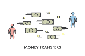 The bank account referred to in these journal entries is a separate account in the general ledger for a specific named bank account and would be shown under the balance sheet heading of cash and cash equivalents. How To Transfer Money To Another Bank Mybanktracker