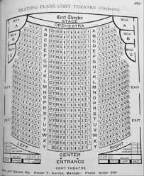 san francisco theatres the cort theatre