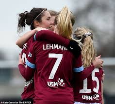 West ham west ham united. West Ham Face Questions Of Conflict Of Interest Over Women S Super League Shirt Sponsor Daily Mail Online
