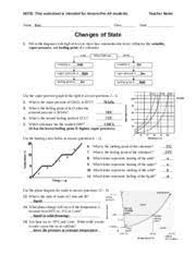 We are tourists in the united states. Worksheet Changes Of State Pre Ap Teacher Note This Worksheet Is Intended For Honors Pre Ap Students Name Key Class Teacher Notes Date Changes Course Hero