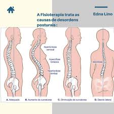 Studio de Pilates Edna Lino