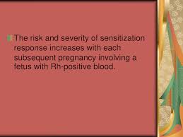 Image result for Rh Sensitization