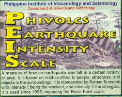 Phivolcs earthquake intensity scale (peis). Facebook