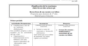 Practicas Del Lenguaje Proyecto Reescritura De Un Cuento Con Lobo Practicas Del Lenguaje Estrategias De Ensenanza Lenguaje