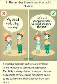Proulx, n.k., caron, s.l., & logue, m.e. Beautiful Way To End Pious Muslim Husband And Wife Facebook