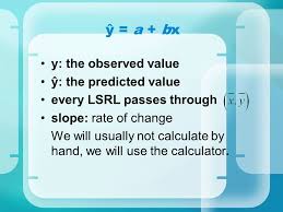 The model is good for 90 days, where x is the day. Least Squares Regression Ppt Download