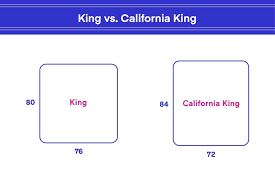 Give yourself the best chance of waking refreshed. King Vs California King What S The Difference Eachnight