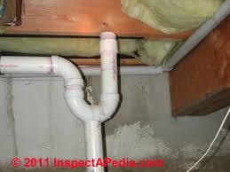 Check spelling or type a new query. Plumbing Traps Requirements Codes Defects Sewage Odors Drain Problems