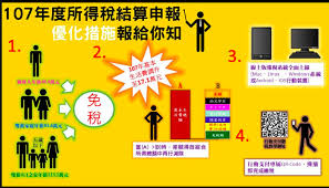 新聞稿 業務績效 熱門主題專區 個人資料保護專區 就業資訊 隱私權及安全政策 政府網站資料開放宣告. ç¶²è·¯å ±ç¨…æˆä¸»æµ3å¤§å¯èƒ½å¤±èª¤è¦å°å¿ƒ æ–°èž Rti ä¸­å¤®å»£æ'­é›»è‡º