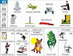 48 ngebut di jalan raya menyelam : Erek Erek 3d Kode Alam Abjad Dan Angka Lengkap