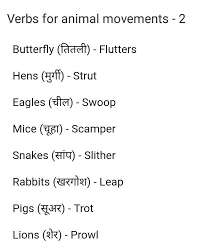 Pin By Mohd Arashad On English Grammar Hindi Language Learning Learn English Vocabulary English Sentences
