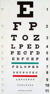 Snellens Distance Vision Eye Chart 20 Ft Buy Snellens Distance Vision Eye Chart Snellens Distance Vision Eye Chart Product On Alibaba Com