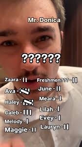 Who the cast of Firebringer is most afraid of…, The cast of Firebringer is  more scared of Haley (our Zazzalil) and Ava (our Tiblyn & Choreographer)  than they are of Snarl… See these fraidy cats in ...