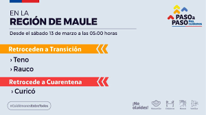Eventos generales en 2 de mayo 2021. Siete Comunas De La Provincia De Curico Estaran En Cuarentena Este Fin De Semana Radio Condell La Radio De Curico