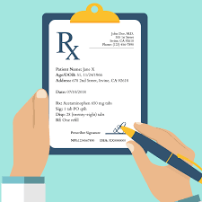 After the recipe is the signature, which provides the patient with instructions on how to take the medication prescribed, this should include information on how. How To Write A Prescription 7 Steps For Safety Student Doctor Network