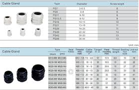 Punctual Armoured Cable Gland Size Chart 2019
