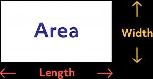 The rectangle is 10 cm long and 20 cm wide. Area Of A Rectangle Calculator Pi Day