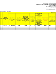 Contoh rkam bos madrasah 2021. Rkam 2020 Pdf