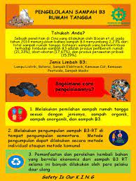 Timbunan sampah yang tidak terkendali terjadi sebagai konsekuensi logis dari aktivitas manusia dan industrialisasi. Poster Pengelolaan Sampah B3rt