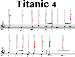 Remember these few important ideas, and you'll be set on learning notes until the advanced level of recorder playing: How To Play The Recorder Easy Arxiusarquitectura