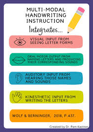 Manda White Casey (@MandaWhiteCasey)