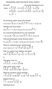 Check spelling or type a new query. Chord Lagu Melukis Senja Kalimba