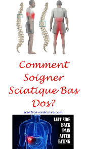 Pin On Sciatique Grossesse Sciatique