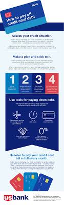 How long can you pay off a credit card. How To Pay Off Credit Card Debt