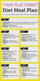 Pin On Clean Eating