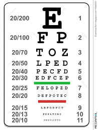 Eye Test Chart Illustration 14828501 Megapixl