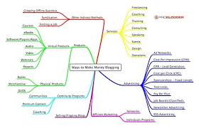 2014 Reboot Make Money From Your Blog This Year Problogger Blog Tips Faire De L Argent Gagner De L Argent Blog