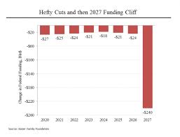 Morning Joe Charts The Trojan Horse Of Health Care Reform