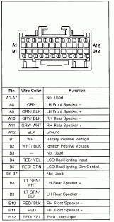 2004 mazda tribute wiring diagram manual original. Diagram 2004 Chevrolet Impala Car Stereo Radio Wiring Diagram Full Version Hd Quality Wiring Diagram Theredstring Cinemagie Fr