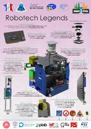Ex membre de serinus ( iut de nantes ) édition 2013. Robot 2wd Homologable Pour La Coupe De France De Robotique Realise Au Dernier Moment Robots Roulants Chars A Chenilles Et Autres Machines Sur Roues Robot Maker