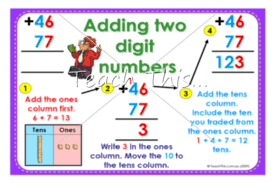 addition and subtraction chart