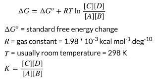 As any reaction proceeds an incremental amount, the change in g r can be calculated as: Going Green Free Energy And Equilibrium Equation