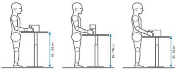 Epingle Par Interieurbouw Sur Ontwerp Ergonomie Au Travail Postes De Travail Conditions De Travail
