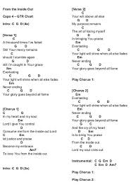 From The Inside Out Chords Guitar Chords For Songs Guitar Chords And Lyrics Christian Song Lyrics