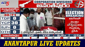 Kerala legislative assembly election 2021 results latest news live updates: Anantapur Municipal Corporation Election Results Updates 2021 Tv5 News Youtube