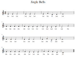 You are welcome to watch the minor lesson for more details on how to get the most beautiful jams with your harmonica out of these songs. How To Change Position Blues Harmonica Kaizenblues Harmonica Kaizen