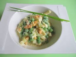 Erbsen Eiersalat Mit Salatgurke Von Movostu Chefkoch Rezept Salat Salatgurke Lebensmittel Essen
