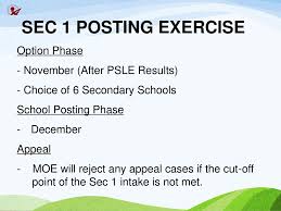 Note that psle results will be released in late november. P5 6 Principal S Briefing Session Ppt Download