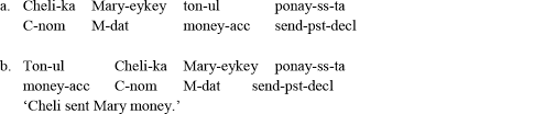 Money or property that you receive from someone after they die: Korean Syntax Oxford Research Encyclopedia Of Linguistics