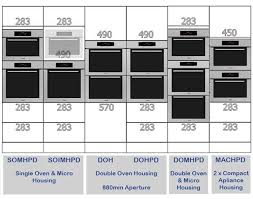 Tall Oven Housing Configurations Diy Kitchens Advice Double Oven Kitchen Kitchen Appliances Oven Kitchen Oven