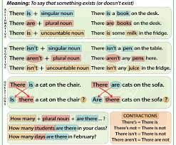 We did not find results for: Http Www Liceojavieracarrera Cl Attachments Article 185 1grade Nouns Pdf