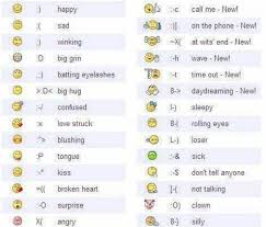 Facebook Moods Now Work In Comments Eye Roll Ex Love Big Hugs