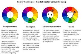 facts about color wheel makeup chart explained pay good