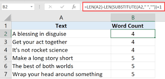 Count Characters In A Cell Or Range Of Cells Using Formulas In Excel