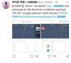 181011 Ius 5th Roof Hit On Melon Music Charts Iu Lee Ji