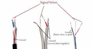 For example, the diagram below shows you how you can turn a pair of 8. Trs Wiring Diagram Como Consertar Fones Fones De Ouvido